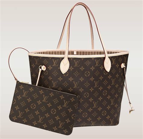 louis vuitton jungle neverfull price|louis vuitton neverfull tote.